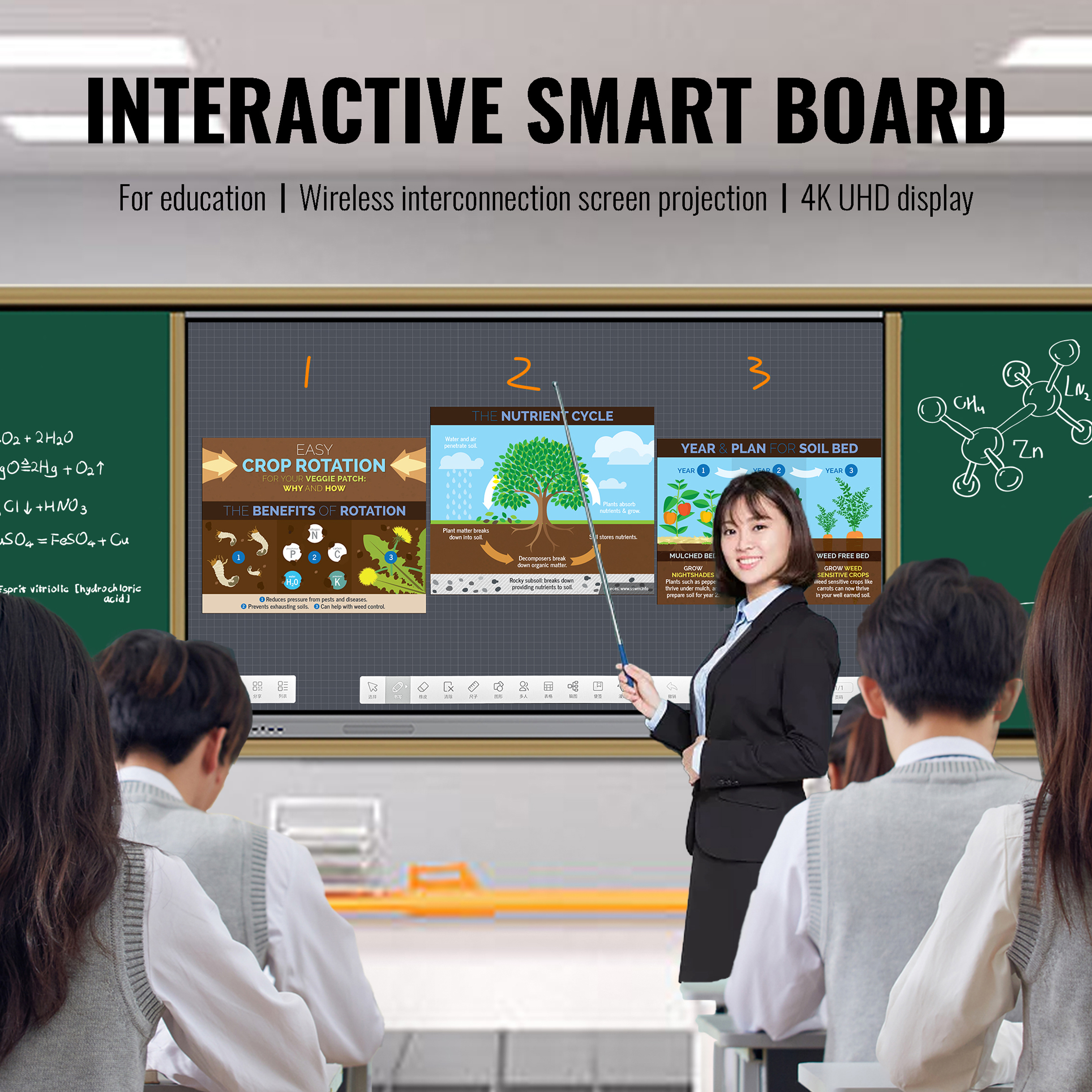 Teacher and students using a Samview interactive smartboard in a classroom