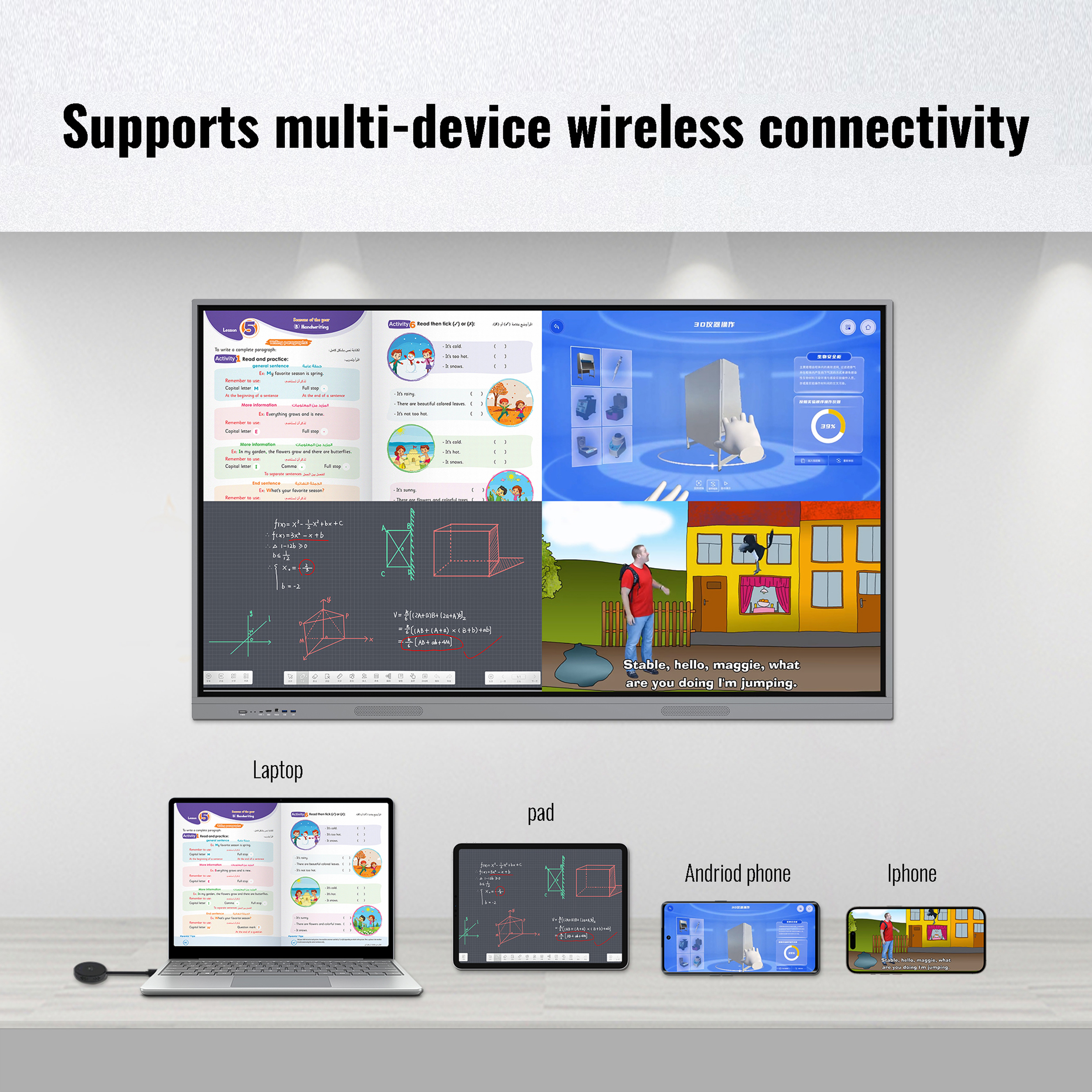 Laptop, tablet and phones sharing screens wirelessly to an interactive display