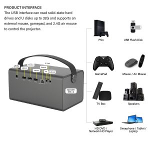 SAMView 4K UHD Portable Projector with Bluetooth Hi-Fi Speakers, Android OS 9.0, and Airplay